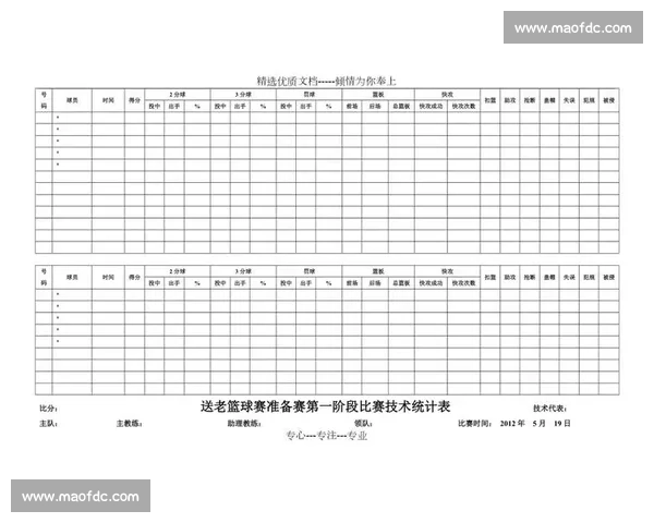 通过篮球比赛数据分析揭示比赛胜负关键因素与球员表现趋势 - 副本 (7) - 副本 通过篮球比赛数据分析揭示比赛胜负关键因素与球员表现趋势 - 副本 (7) - 副本